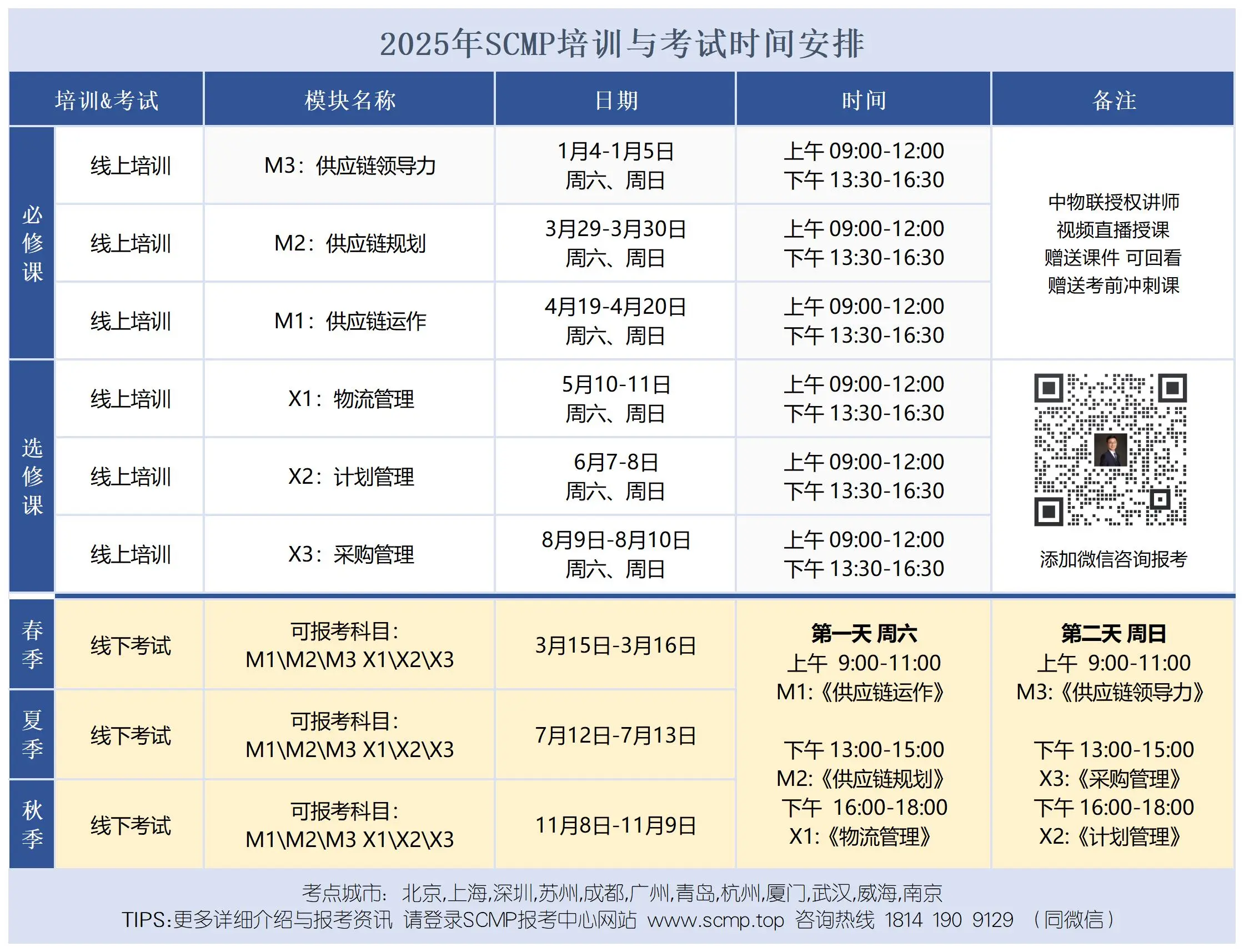2025年SCMP培训课程与考试时间安排_培训与考试时间表 (联系人版).webp
